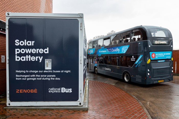 Electric bus plus solar powered battery bank